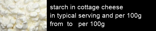 starch in cottage cheese information and values per serving and 100g